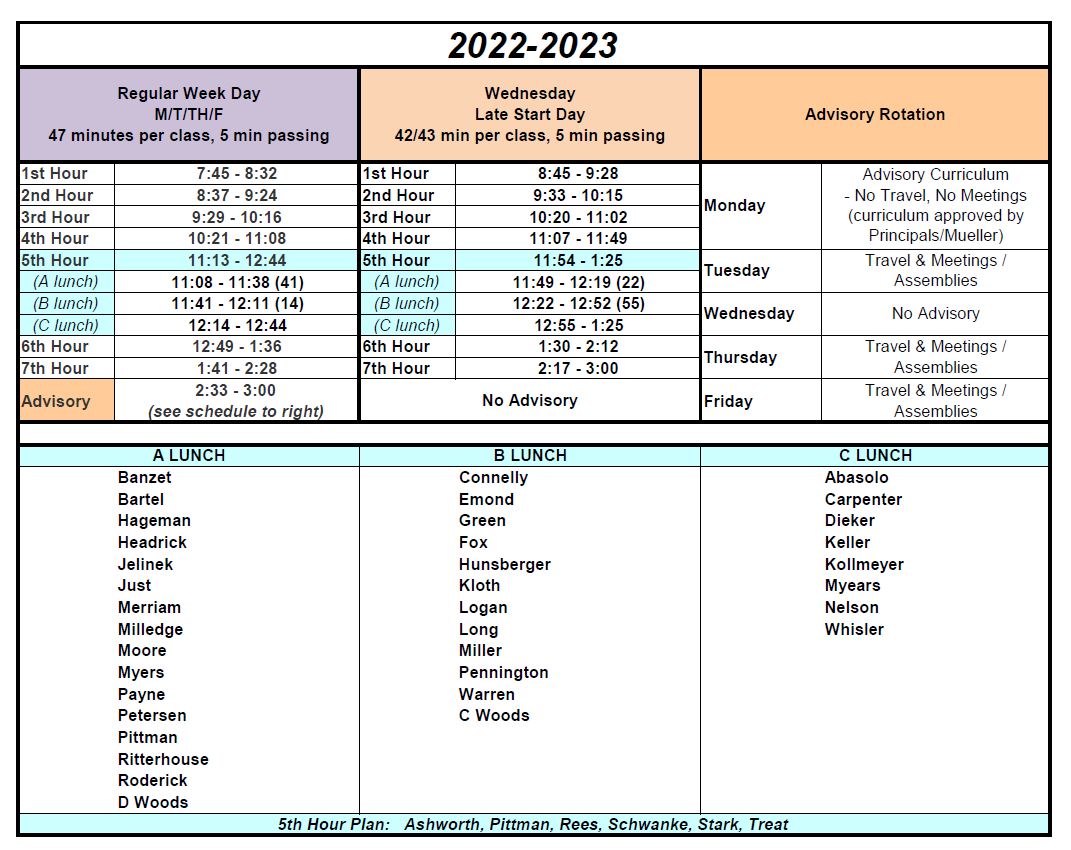 2022-2023 Bell Schedule